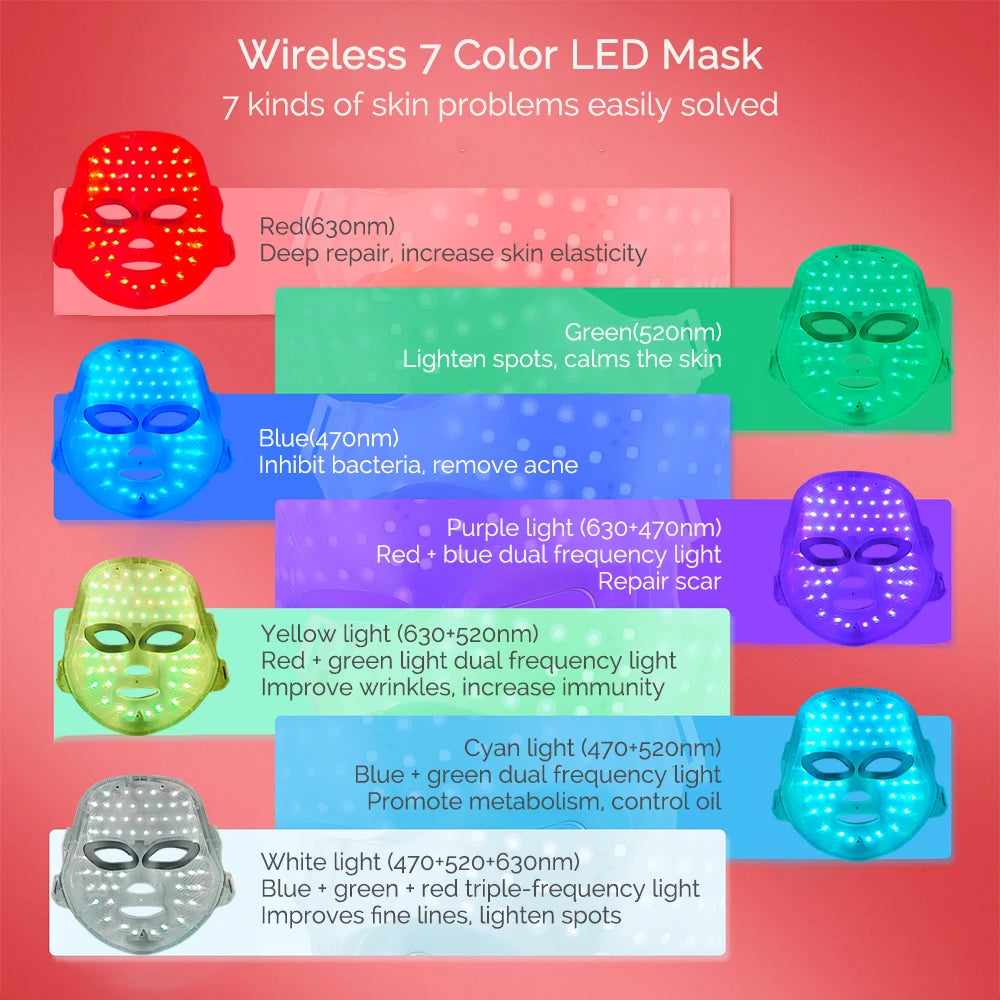 7-Color LED Glow Mask